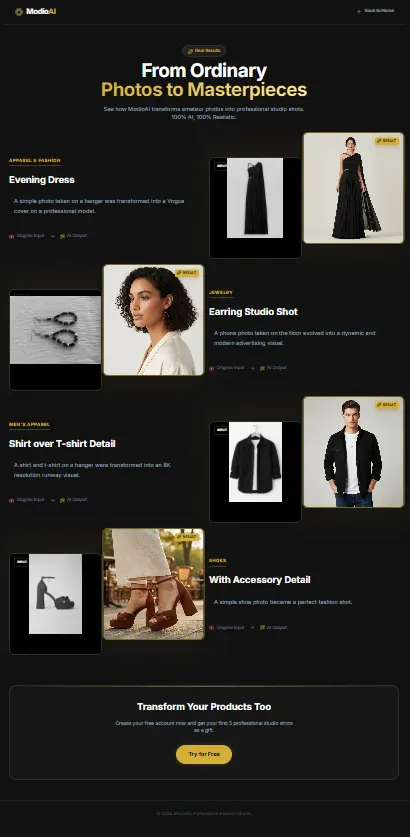 Modio.ai examples for fashion and accessory products